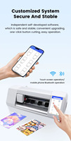 Cedle - Máquina Cortadora de Protectores de Pantalla Inteligente y Automática, Precio de Fábrica OEM/ODM, Plotter de Película Móvil DIY