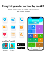 Reloj Inteligente para Niños con Tarjeta SIM 4G, Pantalla Táctil IPS, Control por Aplicación, Resistente al Agua, Videollamada, Alarma SOS, Reloj Despertador, Posicionamiento LT38