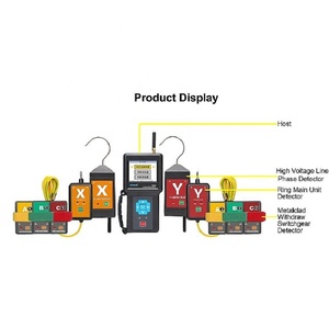 ETCR1560A Multifunction Wireless High Voltage Phase Detector for RMU <strong>Metalclad</strong> Withdraw Switchgear Ring Main Unit 200m Detection - Product Image 5