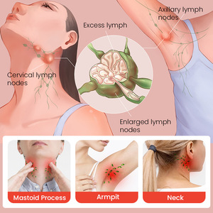 Crème Drainante <span class=keywords><strong>Lymphatique</strong></span> à Base de Plantes Anti-Gonflement Traitement des Ganglions Lymphatiques Pommade Mammaire Pommade <span class=keywords><strong>Lymphatique</strong></span> - Product Image 6