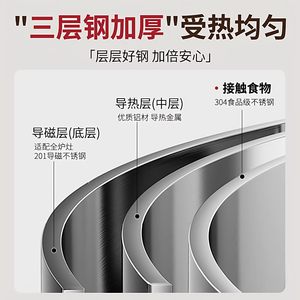 316 Stainless Steel Frying Pan Thickened Non Stick Cookware For Steak And Stir Fry With Easy Cleaning Feature - Product Image 3