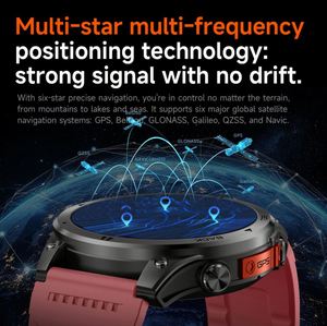 H5 Smart Watch BLE5.3 IP68 Waterproof GPS Compass Activity Tracker Calendar Alloy Case Unisex Wearable Device - Product Image 6