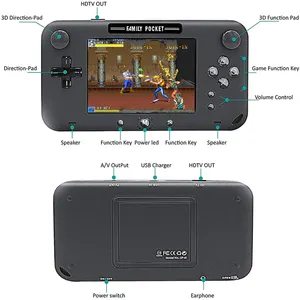 Classic Nostalgia Built-in 500 Games 4.0-inch Portable Home Pocket Handheld Game Console Toys