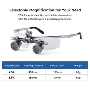 Medische Tandheelkundige Chirurgie 2,5x 3,5x Vergroting Binoculaire Loepen Met Koplamp - Product Image 3
