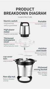 Professional 8L 10L 12L Multifunction Meat Small Kitchen Food Processor Copper Yam Fufu Pounding <b>Machine</b> Ghana 6l 8L 10L 12L 15L - Product Image 1