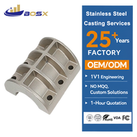 Service de fonderie de précision sur mesure en acier inoxydable 304 non standard BOSX pour composants de boîtier de pompe à demi-coque