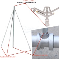 Titans Arroseur à impact en métal de 1 pouce pour irrigation de jardin de pelouse