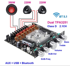 บอร์ดเพาเวอร์แอมป์ TPA3251 BLE 2*220W+350W 2.1 แชนแนล คลาส D พร้อมการ์ดเสียง USB ซับวูฟเฟอร์ ระบบเสียงสเตอริโอ ปรับแต่งเสียงในตัว - Product Image 2
