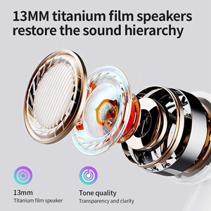Auricolari Wireless True TWS con Cancellazione Attiva del Rumore ANC Air A9 Pro Gen 4 Impermeabili per Sport, Disponibili nei Magazzini USA <span class=keywords><strong>e</strong></span> UE dal 2025 - Product Image 2
