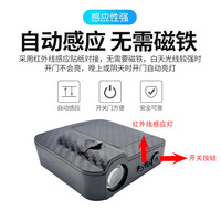 Quelle Factory Car Welcome Light, breit freie Infrarot-Türsensor-Projektions leuchte mit Kohle faser muster, LOGO-Boden leuchte