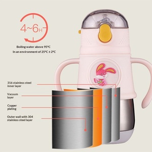 ขวดนมเด็กสแตนเลส 316 ฉนวนสุญญากาศ ยี่ห้อ Qingyue พร้อมหลอดดูด ลายการ์ตูน มีหูจับ ป้องกันการตก สำหรับฝึกดื่ม - Product Image 2