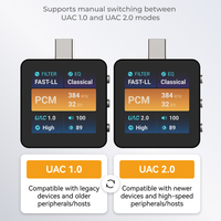 Adaptateur convertisseur audio USB-C Comtang OEM CS43131 HiFi DAC avec écran OLED, modes UAC1.0 et 2.0, prise en charge PCM/DSD