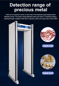 Многозонный профессиональный металлодетектор-контрольный портал с высокой чувствительностью, медной обмоткой и защитой кабеля - Product Image 4