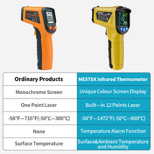 Thermomètre portatif avec écran LCD, nouveau produit, 50 — 800, avec température d'humidité et points de moisissure, type K, sonde, pistolet - Product Image 3