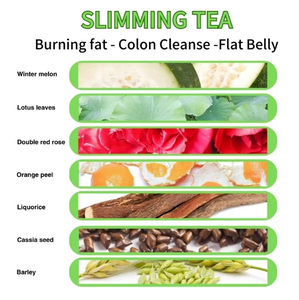 Thé minceur biologique chinois naturel à base de plantes en vrac, le plus vendu <span class=keywords><strong>pour</strong></span> adultes - Sans sucre, faible en glucides et en matières grasses, efficace <span class=keywords><strong>pour</strong></span> la perte de poids - Product Image 3