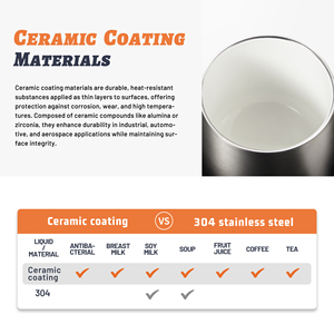 8 12 унций, изолированная офисная чашка, кружка для кофе, ручка, керамическое покрытие, съемная крышка слайдера из нержавеющей стали, Двойная Вакуумная - Product Image 4