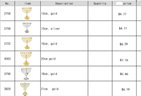 Cadeau religieux Bougeoirs Menorah juive Religions Candélabre Chandelier 7 branches articles religieux