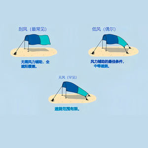 Toldo de playa rectangular de nylon impermeable, autoportante, para uso en patio y playa. - Product Image 4
