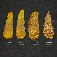 Titanfreies Gold-Kosmetikpigment: Perlglanz-Mica für Lipgloss, Nagel-Mica, Kristallpulver-Pigment