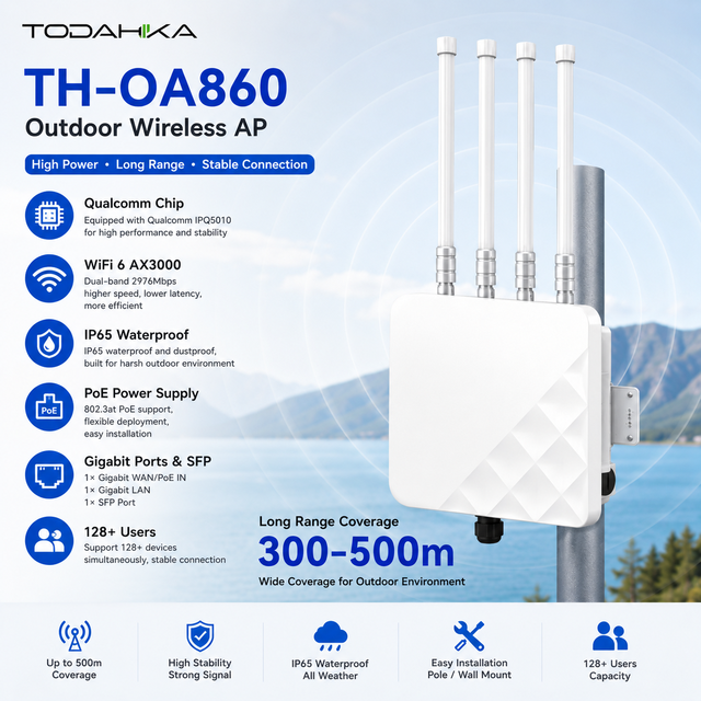 High Power Outdoor WiFi 6 Access Point 3000Mbps Dual Band Gigabit PoE Wireless AP