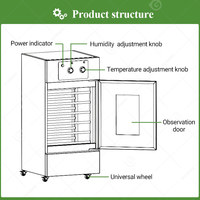 Armoire de fermentation électrique en acier inoxydable sur roulettes pour 16 plateaux de cuisson 40 cm x 60 cm