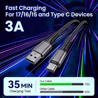 Câble USB Type C tressé en nylon, charge rapide 3A, synchronisation des données 480 Mbps pour téléphone portable, écouteurs, appareil photo