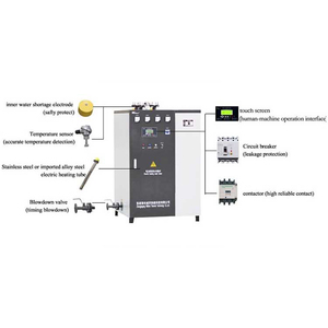 Hiệu Suất Đáng Tin Cậy Thương Mại Điện Nước Nóng Nồi Hơi CLDR Series Nồi Hơi Theo Công Suất Nồi Hơi Tự Động Công Nghiệp - Product Image 3