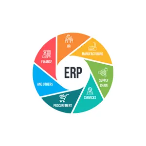 Mejor ERP Stock Management Punto de venta y aplicación de facturación Logiciel ERP Mejor diseño de software ERP para 2024