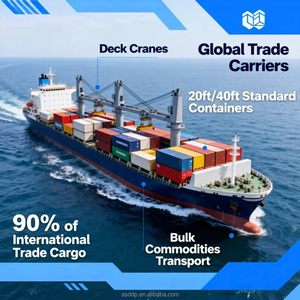 Cosco, el Transitario Más Vendido para FBA, Ofrece Servicios de Transporte de China a Turquía - Product Image 2