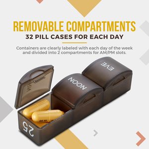 NBBLUESKY 31-Day Weekly Pill Organizer Precio de fábrica Conveniente Fácil de llevar Plástico PP Caja de medicamentos Estuches de almacenamiento - Product Image 6