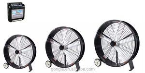 <span class=keywords><strong>Ventilateur</strong></span> de travail autonome à <span class=keywords><strong>grand</strong></span> débit d'air <span class=keywords><strong>ventilateur</strong></span> debout <span class=keywords><strong>ventilateur</strong></span> industriel d'entrepôt avec tête mobile - Product Image 5