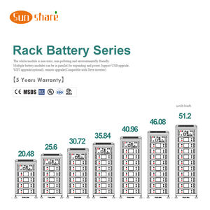 แพ็คแบตเตอรี่ลิเธียมไอออนพลังงานแสงอาทิตย์20KWH 10KWH แรงดันสูงแบบ Lifepo4 280ah แบตเตอรี่ตะกั่วกรดแบบชาร์จไฟได้รอบลึก - Product Image 4