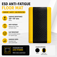 Tapis de sol en caoutchouc électrique anti-fatigue résistant à la chaleur Leenol en gros / Tapis antistatique en caoutchouc ESD