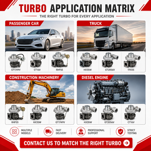 Turbocompressore Audi GT20V GTB2056VK Nuovo con 1 Anno di Garanzia, Compatibile con CATA <span class=keywords><strong>BKS</strong></span> V6 TDI EPA, Alte Prestazioni, Bassa Latenza - Product Image 6