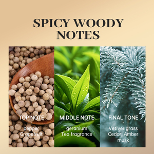 น้ำหอม GUCOR 109 50 มล. Earth Unisex Luxury Original Perfume <span class=keywords><strong>Eau</strong></span> <span class=keywords><strong>De</strong></span> <span class=keywords><strong>Parfum</strong></span> กลิ่นฟูเจอร์โอเรียนทัล สำหรับผู้ชายที่มีเสน่ห์ ติดทนนาน - Product Image 2