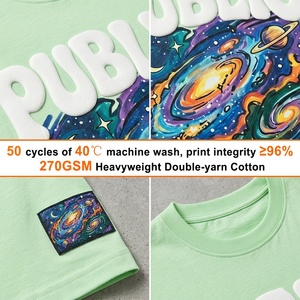 Fabricant de T-shirts à Marque Blanche Personnalisés Haut de Gamme avec Impression en Relief, T-shirts Amples Style Urbain, Impression Numérique, Broderie et Patchs pour Hommes - Product Image 2