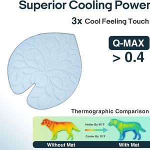 Pet Cooling <b>Mat</b> <b>Large</b> Leaf-shaped Luxury Modern Soft Eco-Friendly Hypoallergenic Washable Anti-slip Durable Pet Cooling Pad for - Product Image 2
