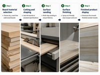 Planche de contreplaqué de peuplier carbonisé à plusieurs niveaux, flexible, pour palettes, bois de qualité pour la gestion des achats de meubles