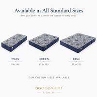 Surmatelas en mousse à mémoire de forme écologique de qualité supérieure, ignifuge BS7177, avec housse en charbon de bambou, taille personnalisée, fermeté adaptée pour chambre d'hôtel