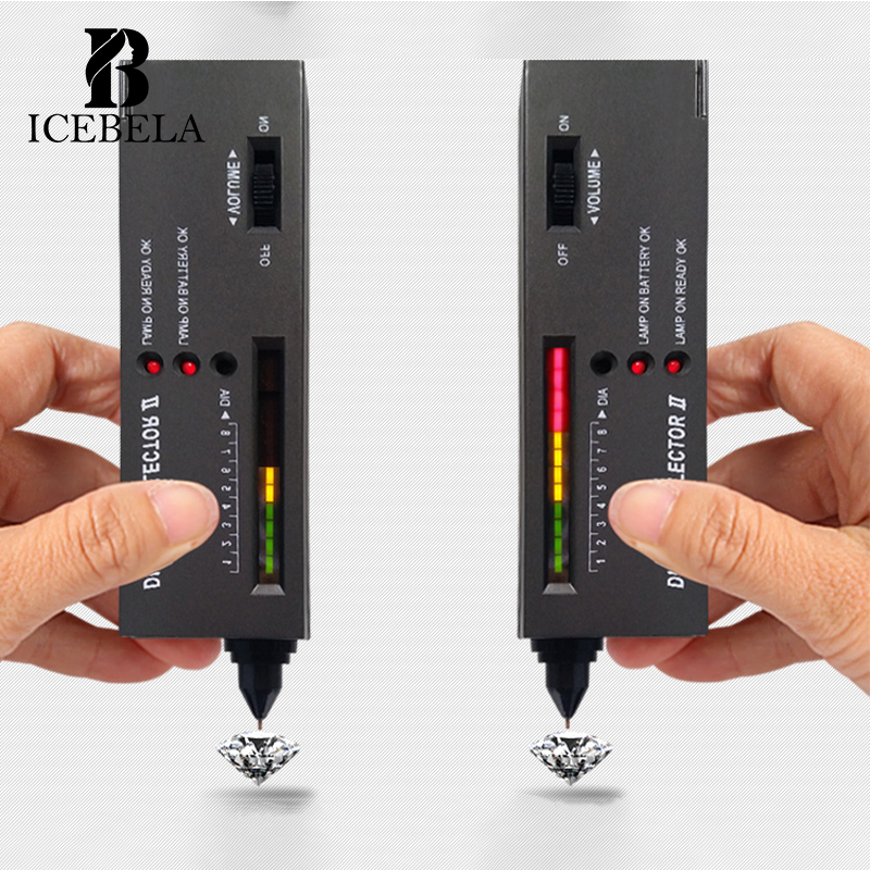 ICEBELA Jewelry Measuring Tool 0 150mm