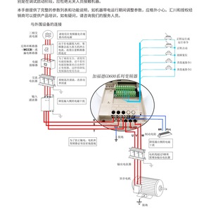 Convertidor de Frecuencia Tianceauto Serie Ac300 0.75kw 1.5kw 2.2kw 4kw Control Vectorial Trifásico 380v Ip20 - Product Image 4
