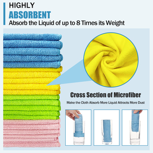 Chiffon de nettoyage en microfibre absorbant 30x30cm, réutilisable, non pelucheux, pour cuisine, polissage, dépoussiérage des sols, séchage et lavage de voitures - Product Image 3