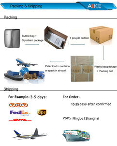 Secador de Manos Eléctrico Portátil Mini Ajustable con Motor de Escobillas de Carbón de Acero Inoxidable AK2803B de China - Product Image 6