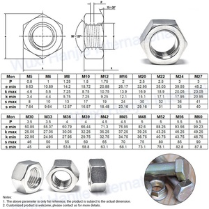 Meilleur prix pour écrous hexagonaux en acier inoxydable 304 DIN934 anti-corrosion <span class=keywords><strong>M8</strong></span> M10 M12 pour système de montage de panneaux solaires - Product Image 5