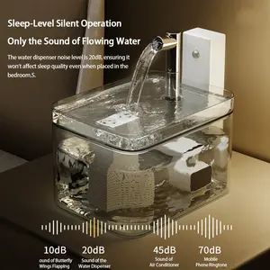 सेंसर अल्ट्रा शांत पंप 2500 साथ सेंसर अल्ट्रा शांत पंप 1.5l वायरलेस पालतू जानवर कुत्तों के लिए आपूर्ति करता है - Product Image 3