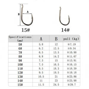 Hameçons de pêche TUOTUO 7037 en acier à haute teneur en carbone pour carpes et cabillons avec micro-barbe pour montages <span class=keywords><strong>Chod</strong></span> et Hair Rigs - Super résistants, affûtés chimiquement - Product Image 6