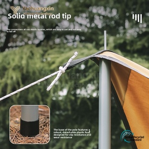 Outdoor 25mm <b>canopy</b> pole, two 2.4m 2.1m 4-cection iron camping accessories, <b>tent</b> support pole - Product Image 5