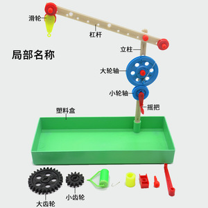 Simple Mechanics Experiment Kit, Elementary School Science Experiment Equipment, Elementary School Mechanics Experiment - Product Image 1