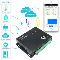 Medidor Ethernet Modbus trifásico industrial para control de temperatura, medidor de potencia, medidor de energía Modbus TCP, registrador de datos