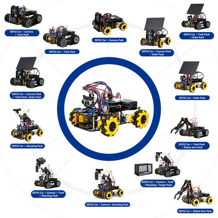 Robot Set Esp32 Programming Smart Car Arm Robotic Starter Kit for ...